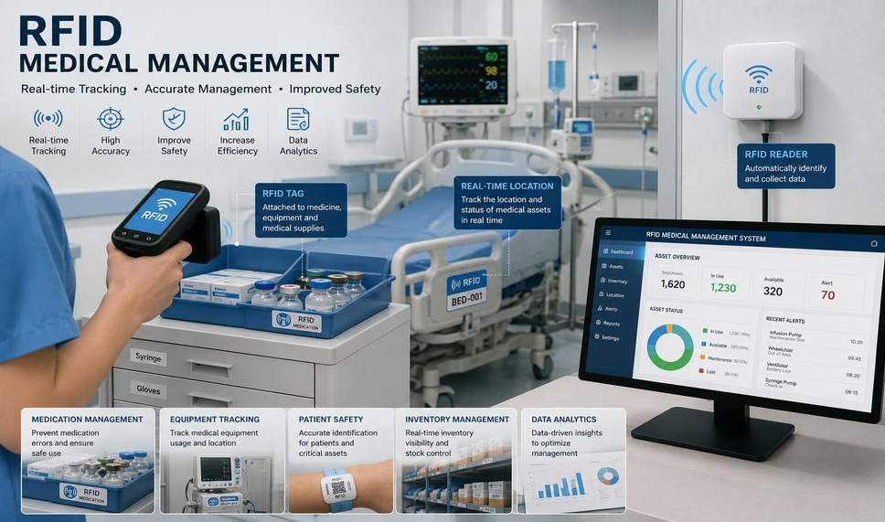 تتبع المعدات الطبية بتقنية RFID