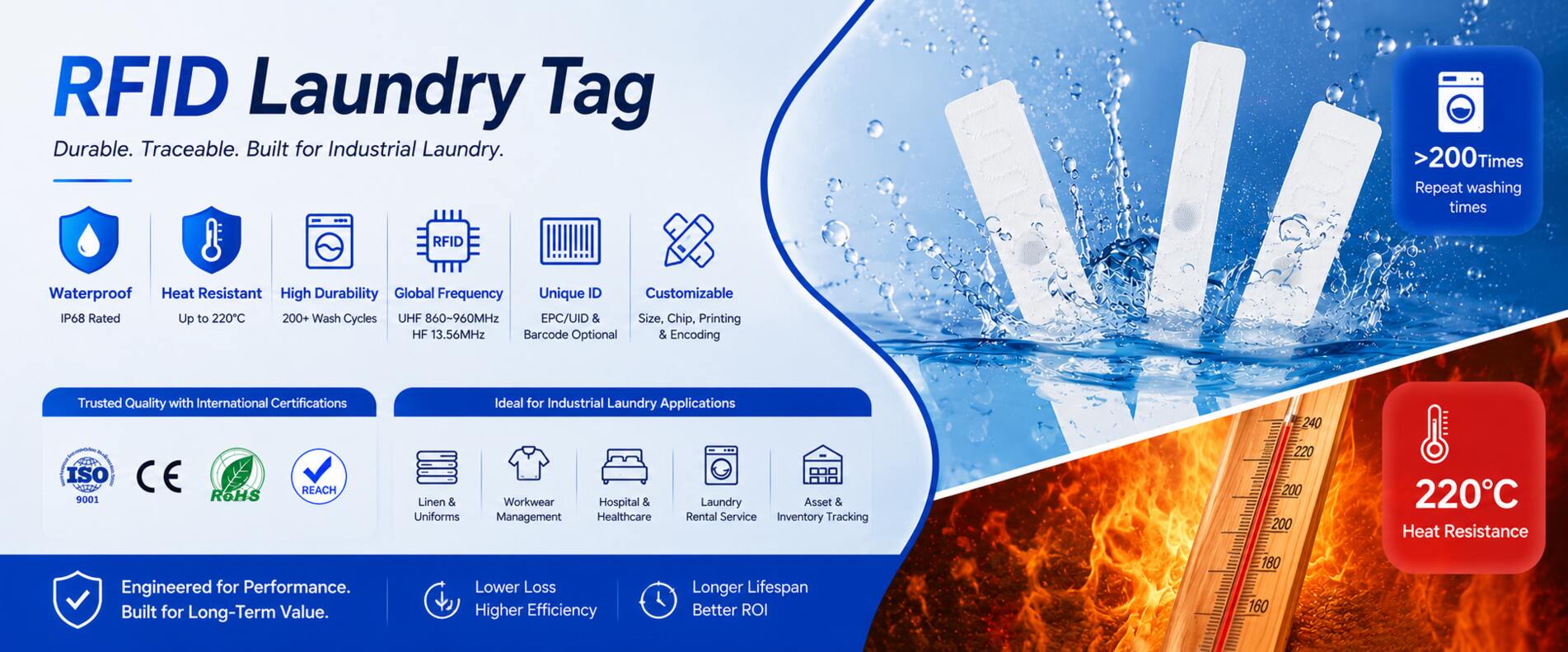 RFID Laundry Tag Supplier